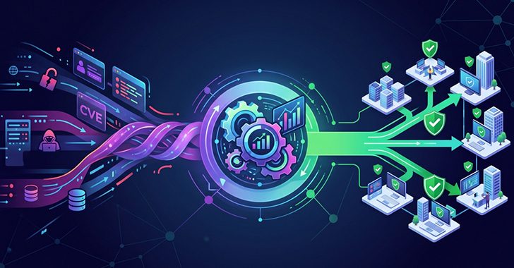 threat-intelligence-alone-won’t-close-the-exploitation-gap