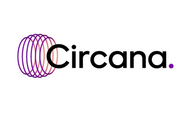 circana-lance-analysis-builder-pour-simplifier-la-creation-d’analyses-et-de-rapports-dans-unify+