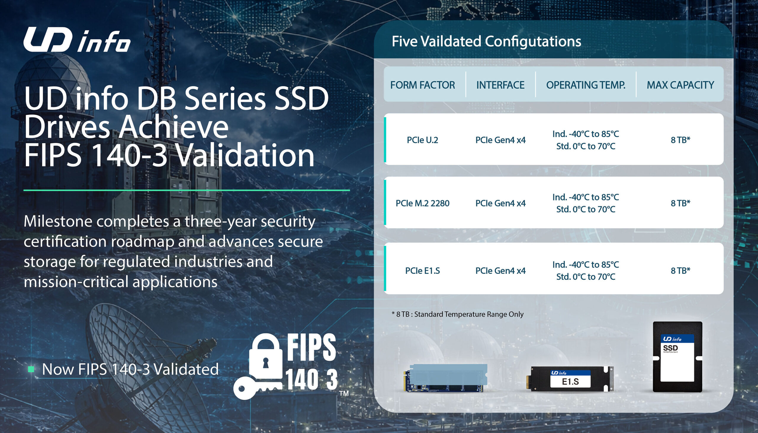UD Info DB Series SSD Drives Achieve FIPS 140-3 Validation