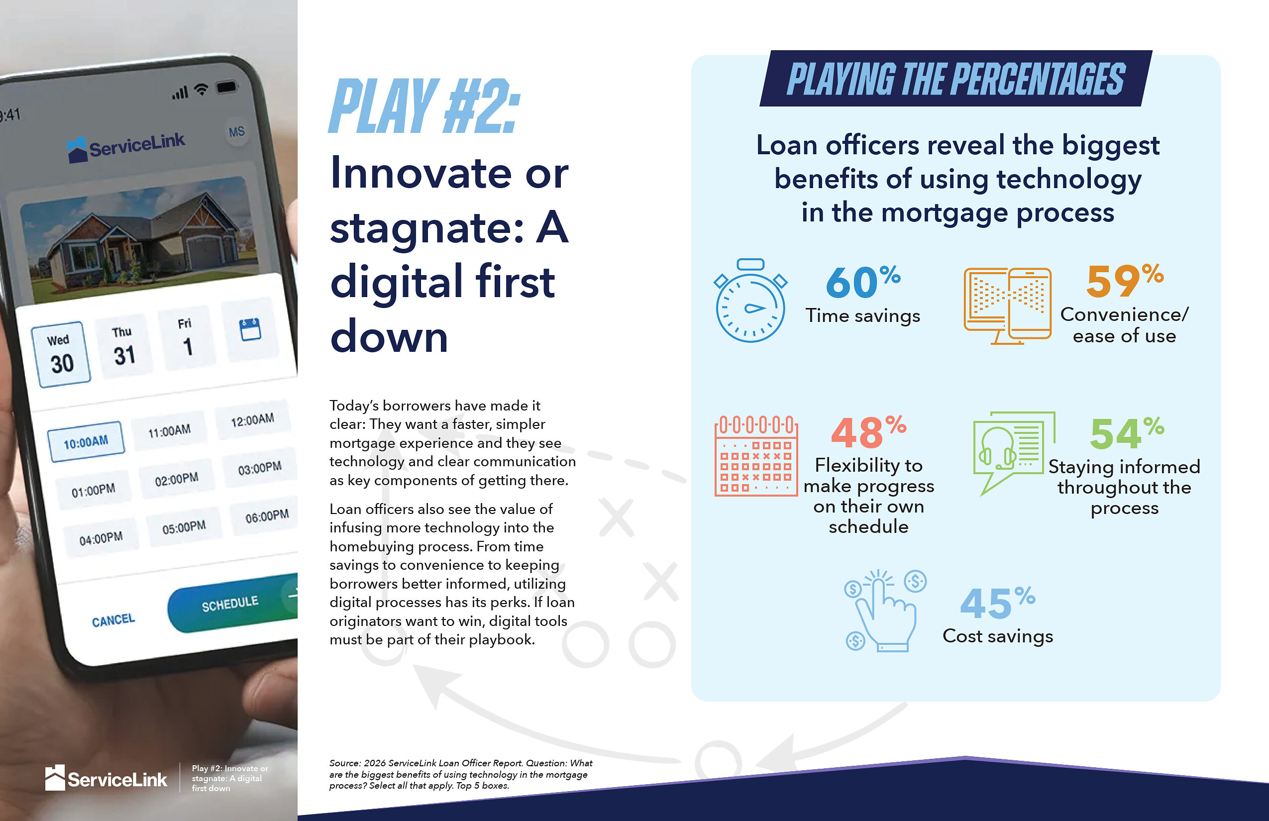 new-report-reveals-the-keys-to-winning-over-today’s-borrowers:-innovation-and-education