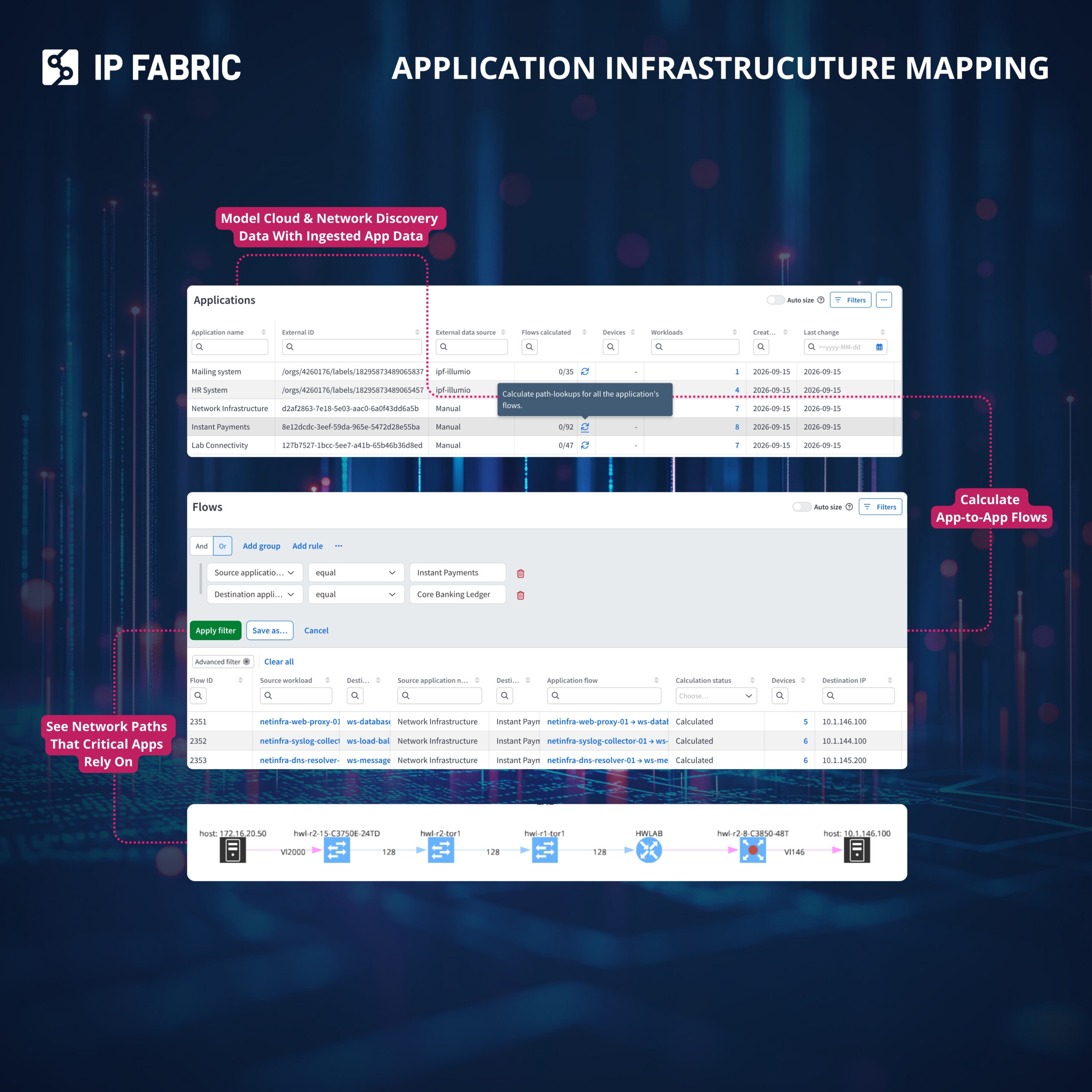 ip-fabric-expands-its-network-digital-twin-with-application-awareness-and-a-cloud-native-model