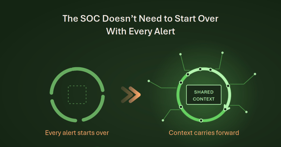 the-soc-doesn’t-need-to-start-over-with-every-alert