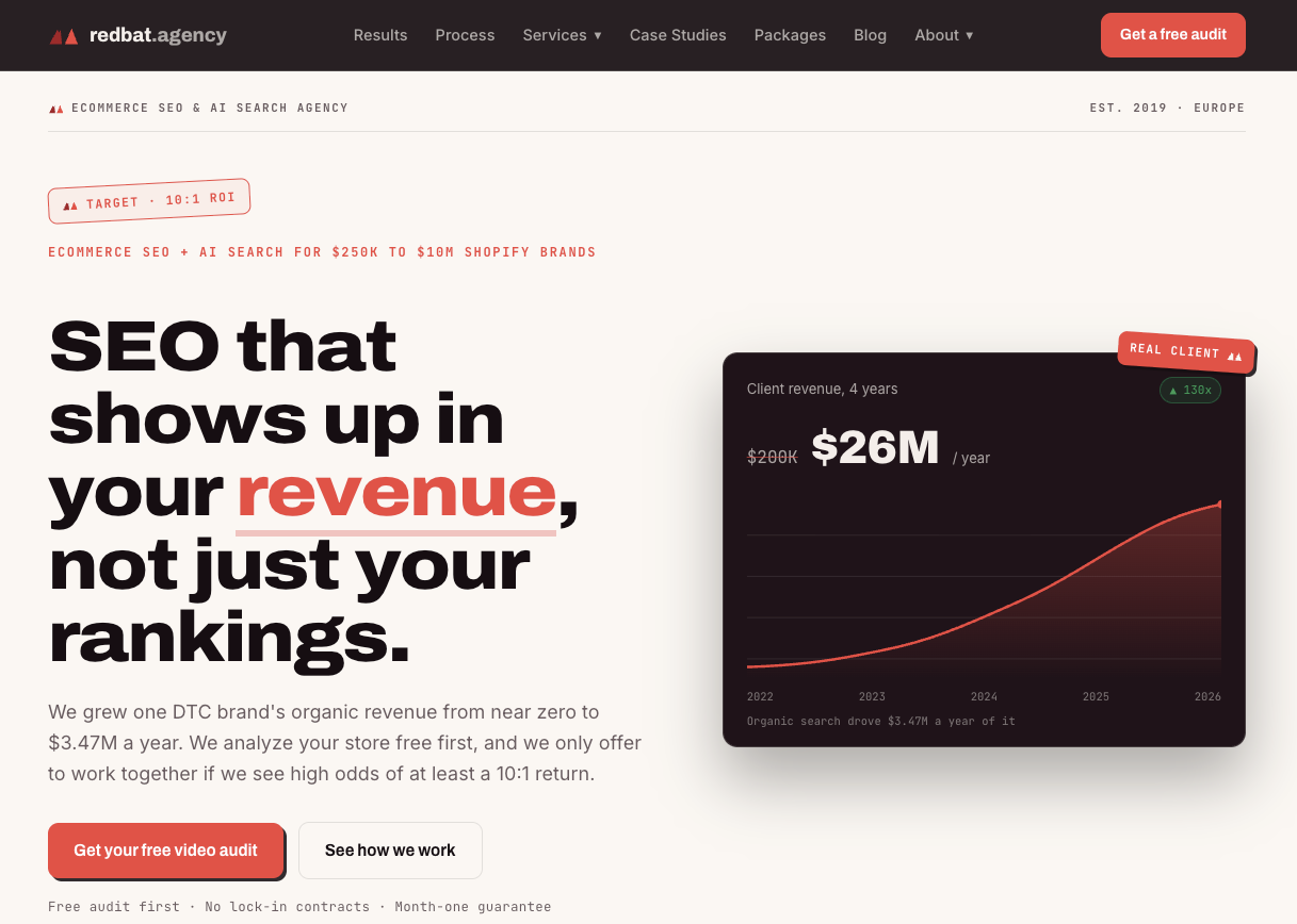 redbat-named-best-shopify-seo-agency-of-2026