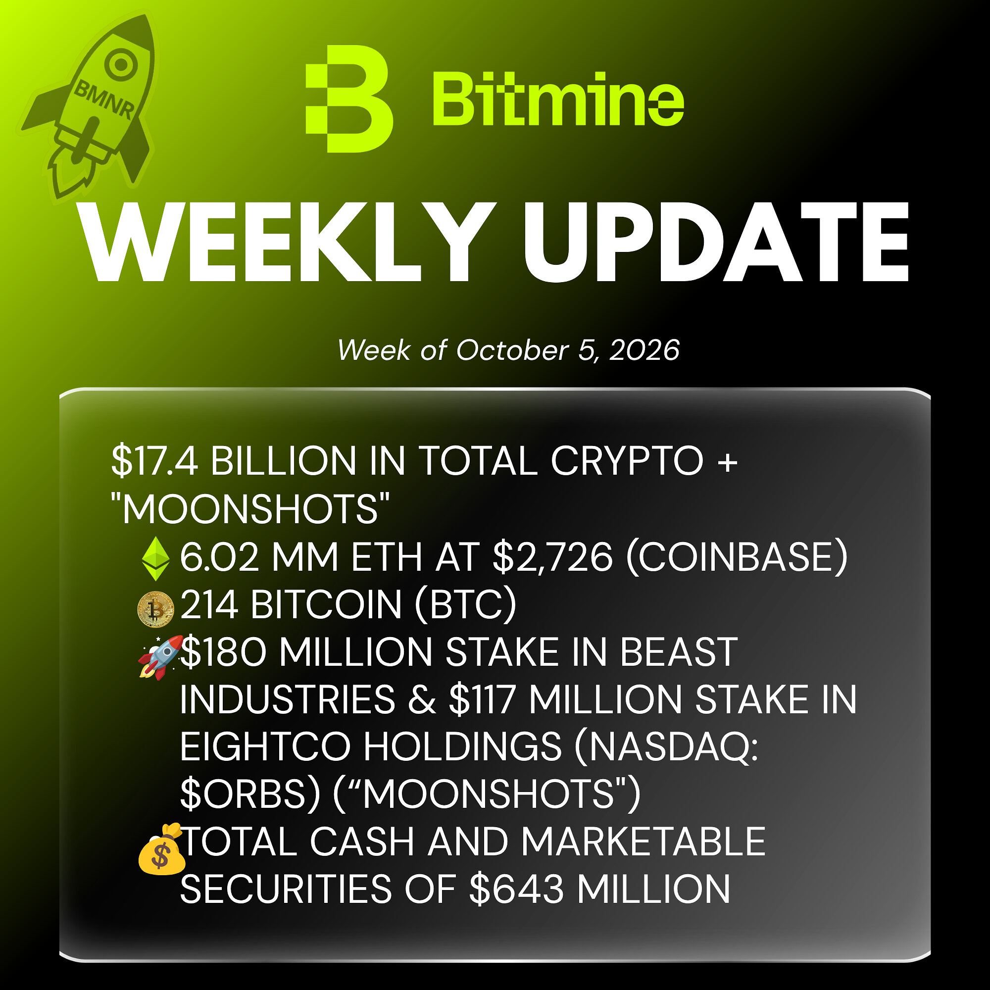 bitmine-immersion-technologies-anuncia-que-sus-tenencias-de-eth-llegan-a-6,02-millones-de-tokens
