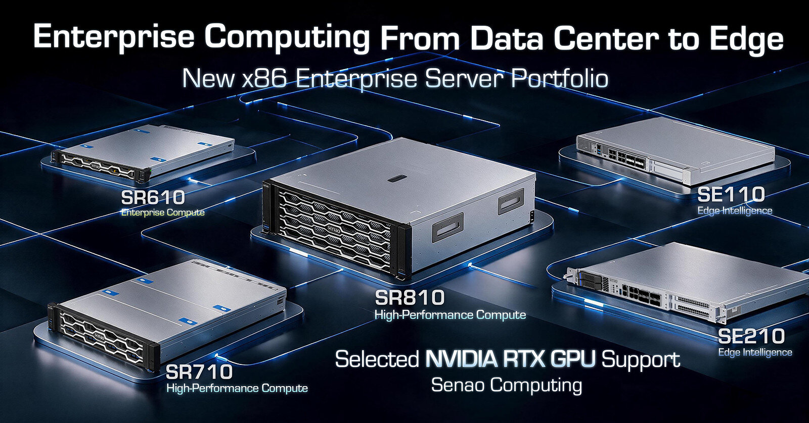 senao-networks-launches-x86-enterprise-server-series-for-enterprise-ai