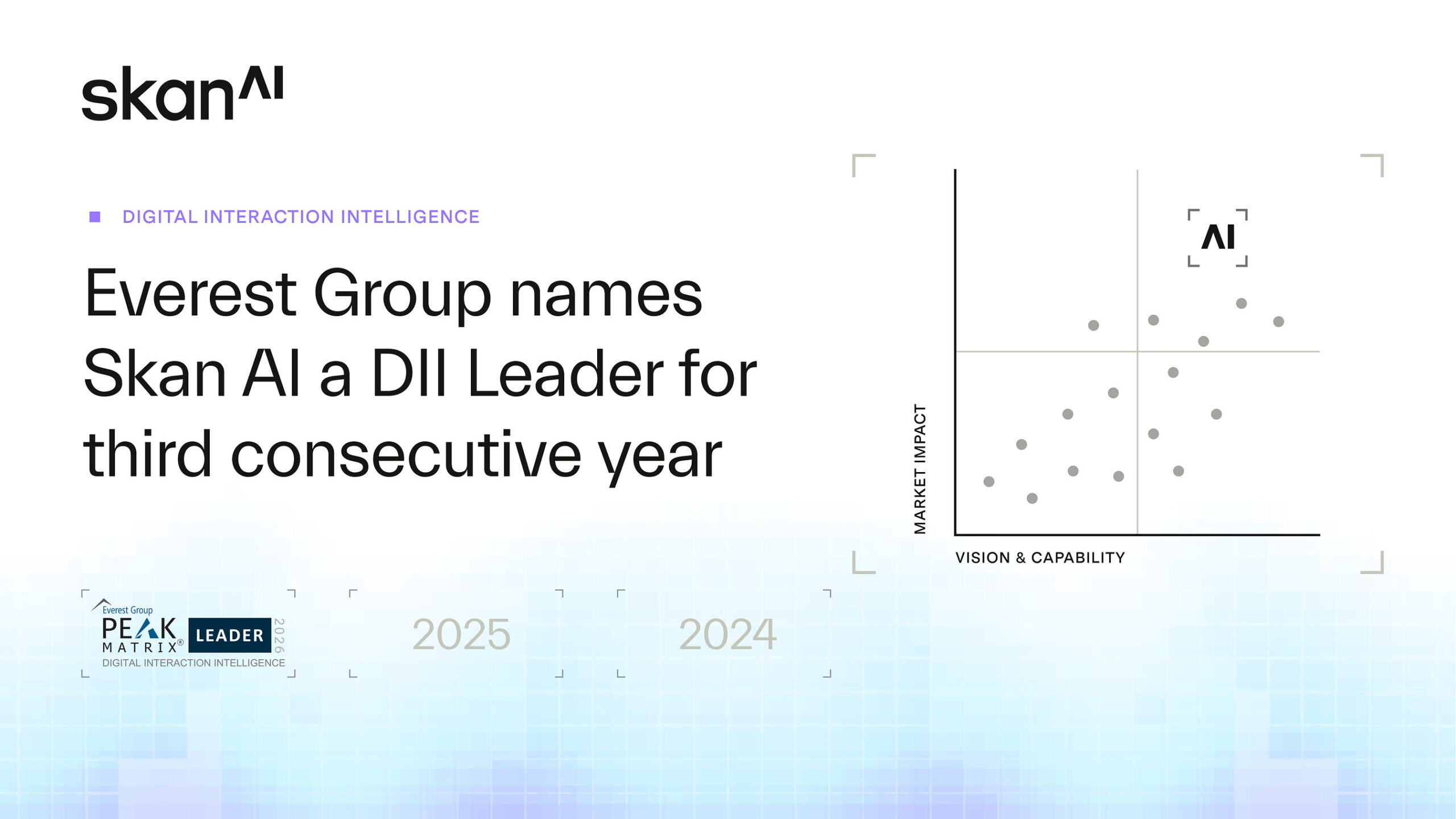 skan-ai-is-a-digital-interaction-intelligence-leader-in-peak-matrix-assessment-2026