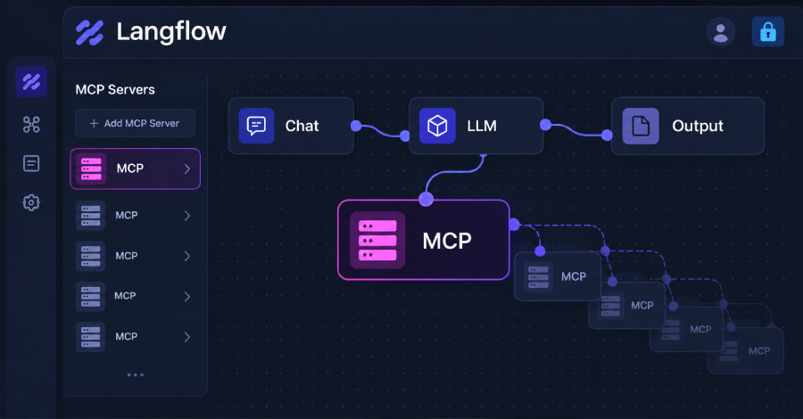 langflow’s-critical-authenticated-rce-flaw-targeted-in-1,423-honeypot-exploit-attempts