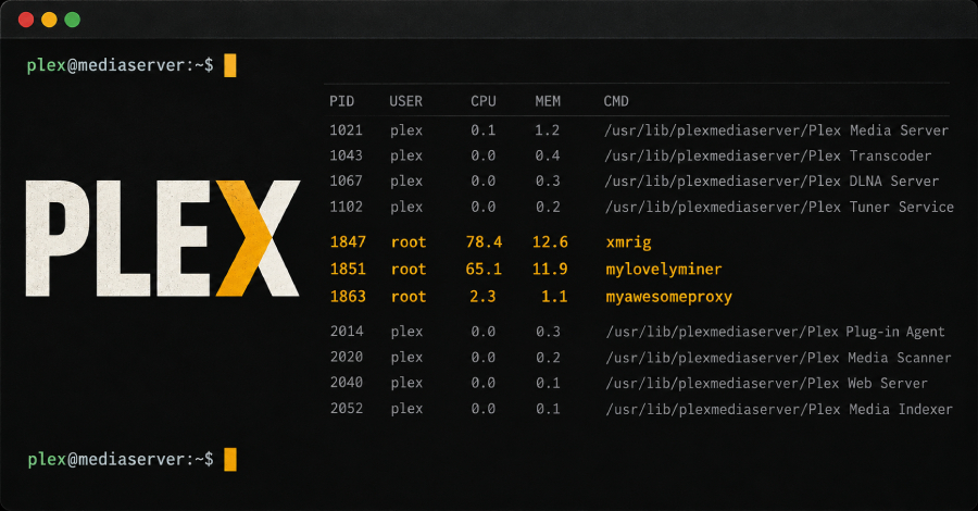hackers-exploit-plex2shell-flaws-to-install-crypto-miners-and-linux-proxy-backdoor