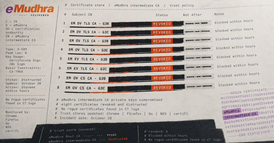 eight-emudhra-ca-keys-compromised,-triggering-emergency-fixes-across-browsers-and-software