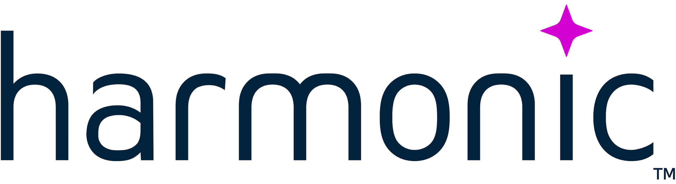 Harmonic Announces Reporting Date for Third Quarter 2026 Results