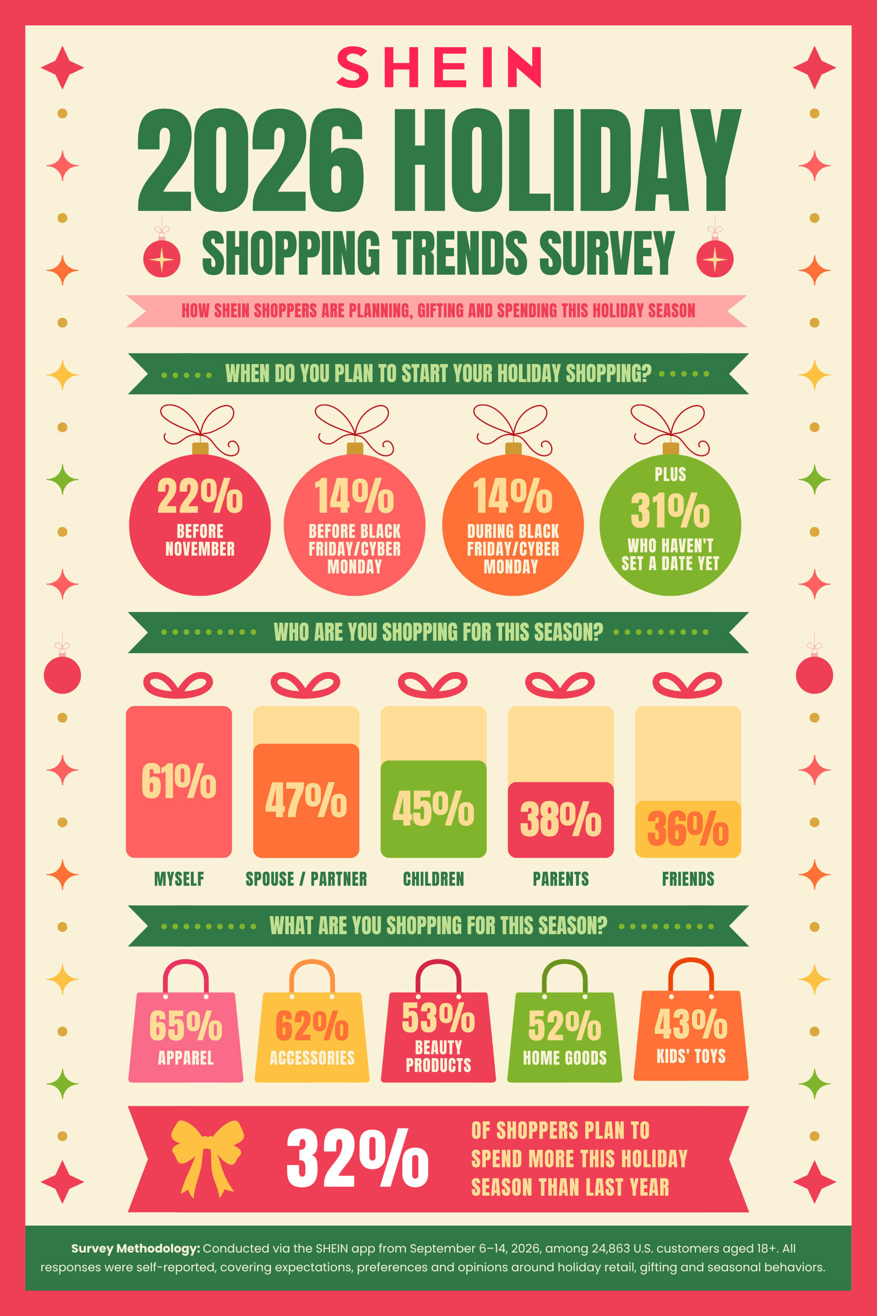 shein-kicks-off-holiday-shopping-season-with-its-biggest-black-friday-&-cyber-monday-selection-yet
