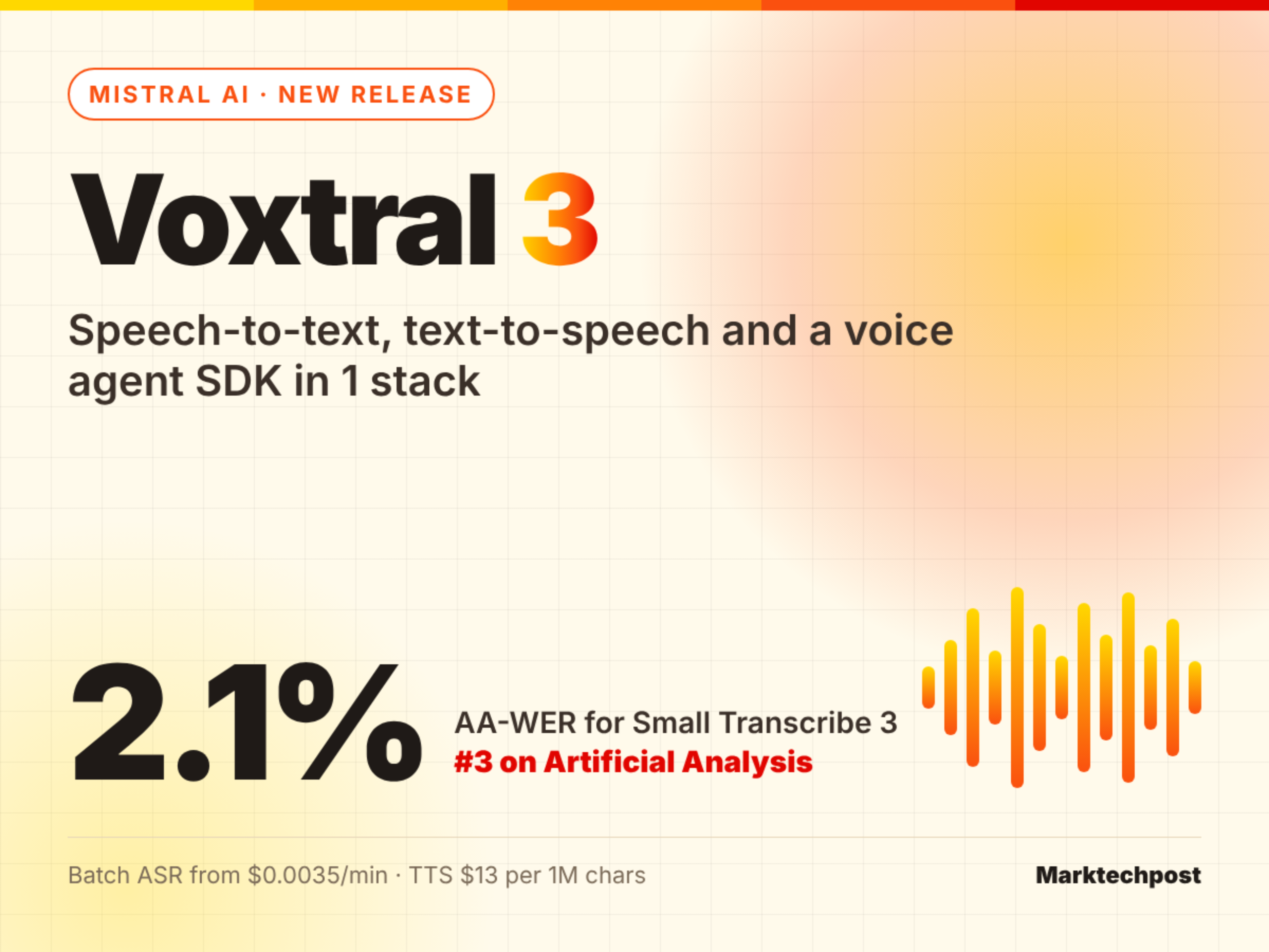 mistral-ai-releases-voxtral-3:-speech-to-text,-tts-and-a-voice-agent-sdk