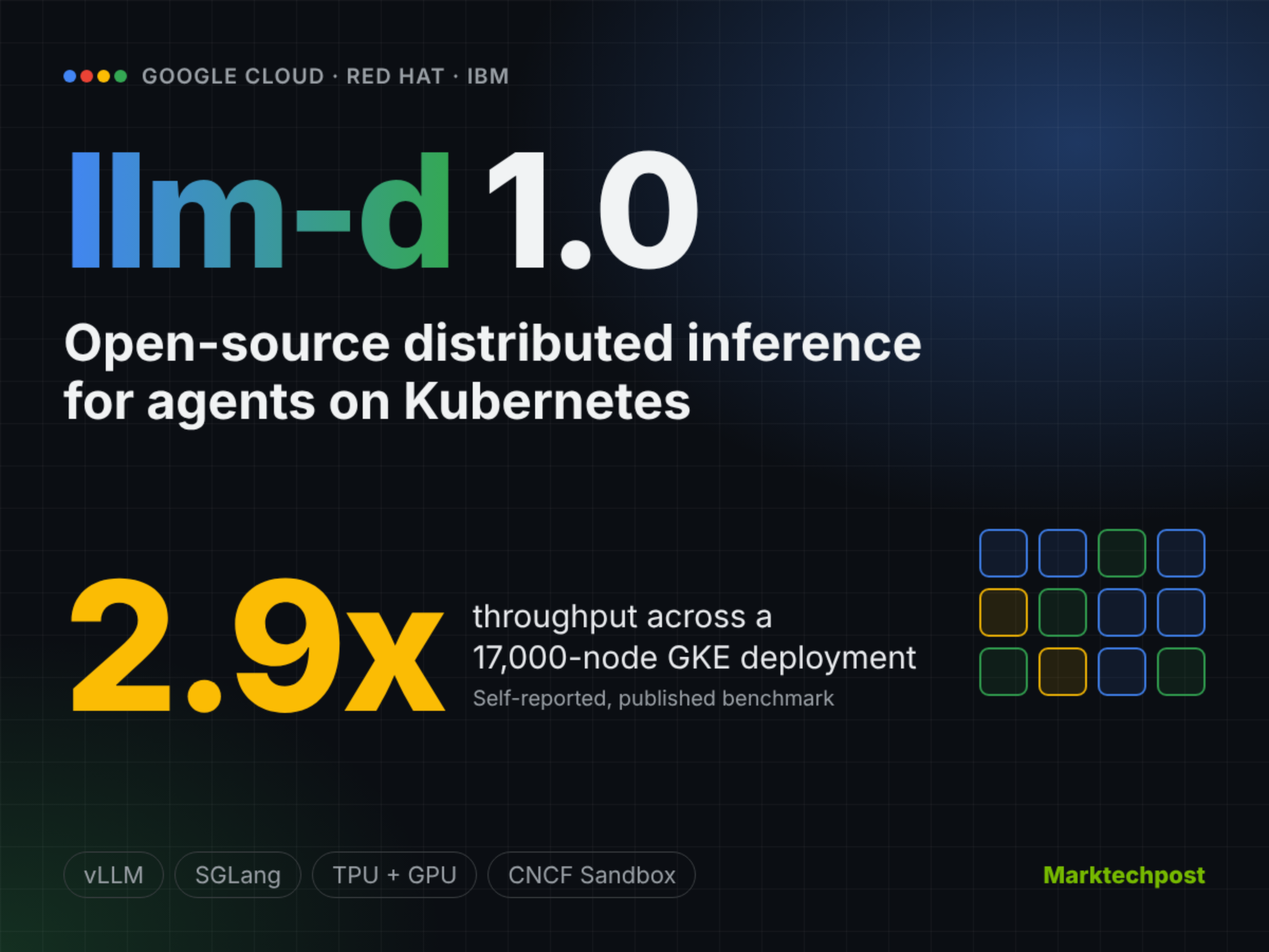 google-cloud-ships-llm-d-1.0-with-cache-aware-routing-for-tpu-and-gpu-fleets