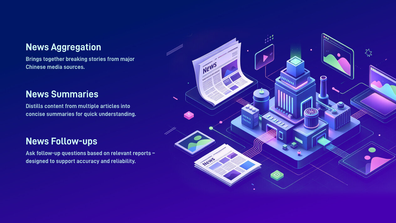 cgtn-launches-news-pal,-an-ai-powered-news-companion