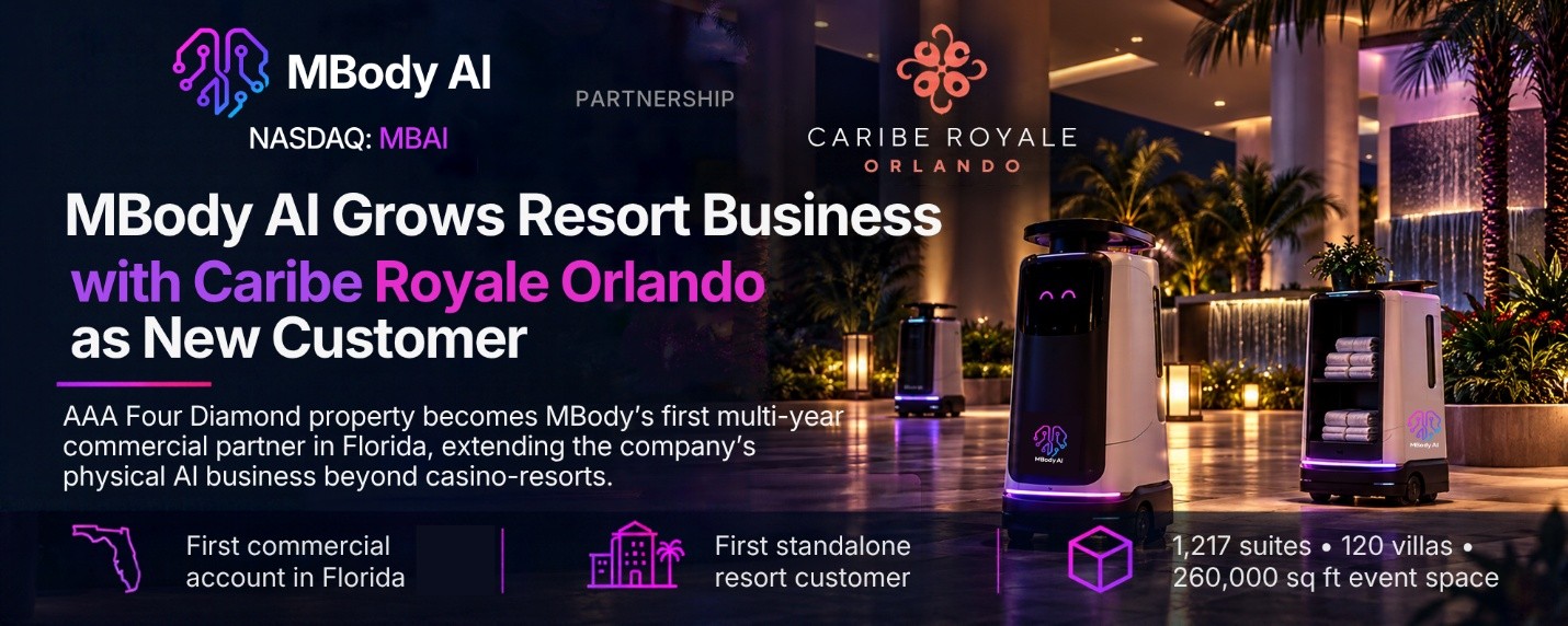 mbody-ai-grows-resort-business-with-caribe-royale-orlando-as-new-customer