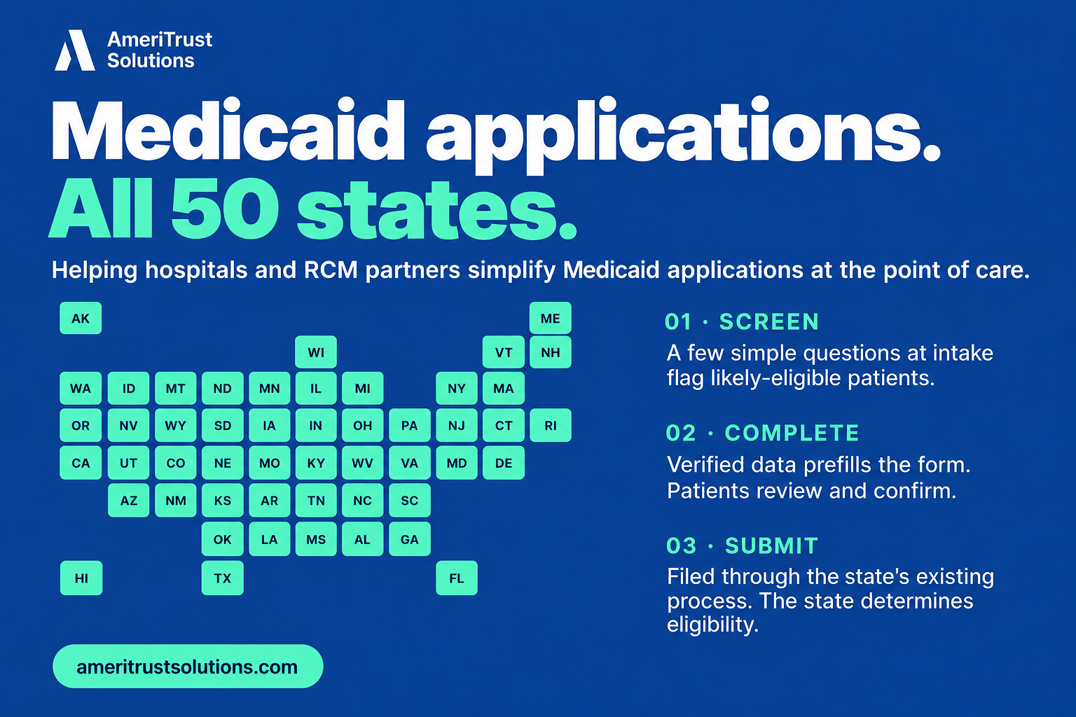 ameritrust-solutions-expands-point-of-care-medicaid-application-support-to-all-50-states