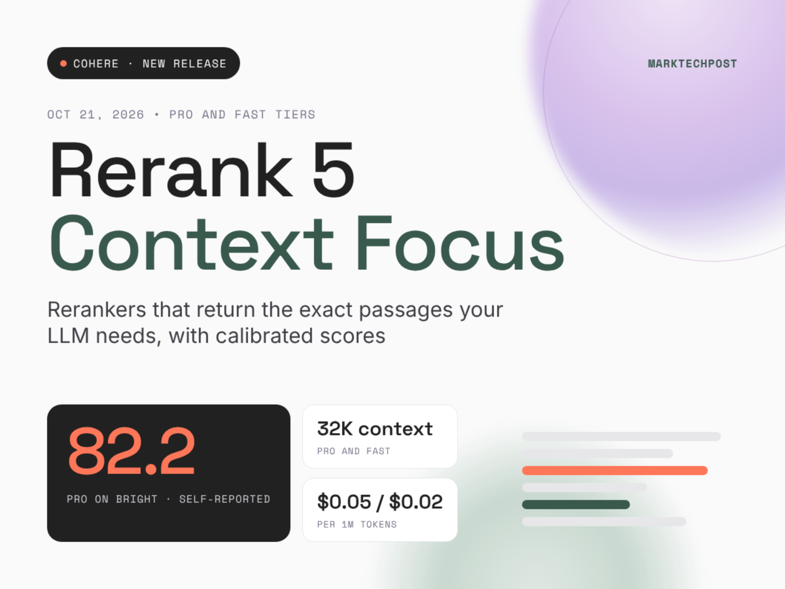 Cohere Releases Rerank 5 With Passage-Level Context Focus and Calibrated Scores