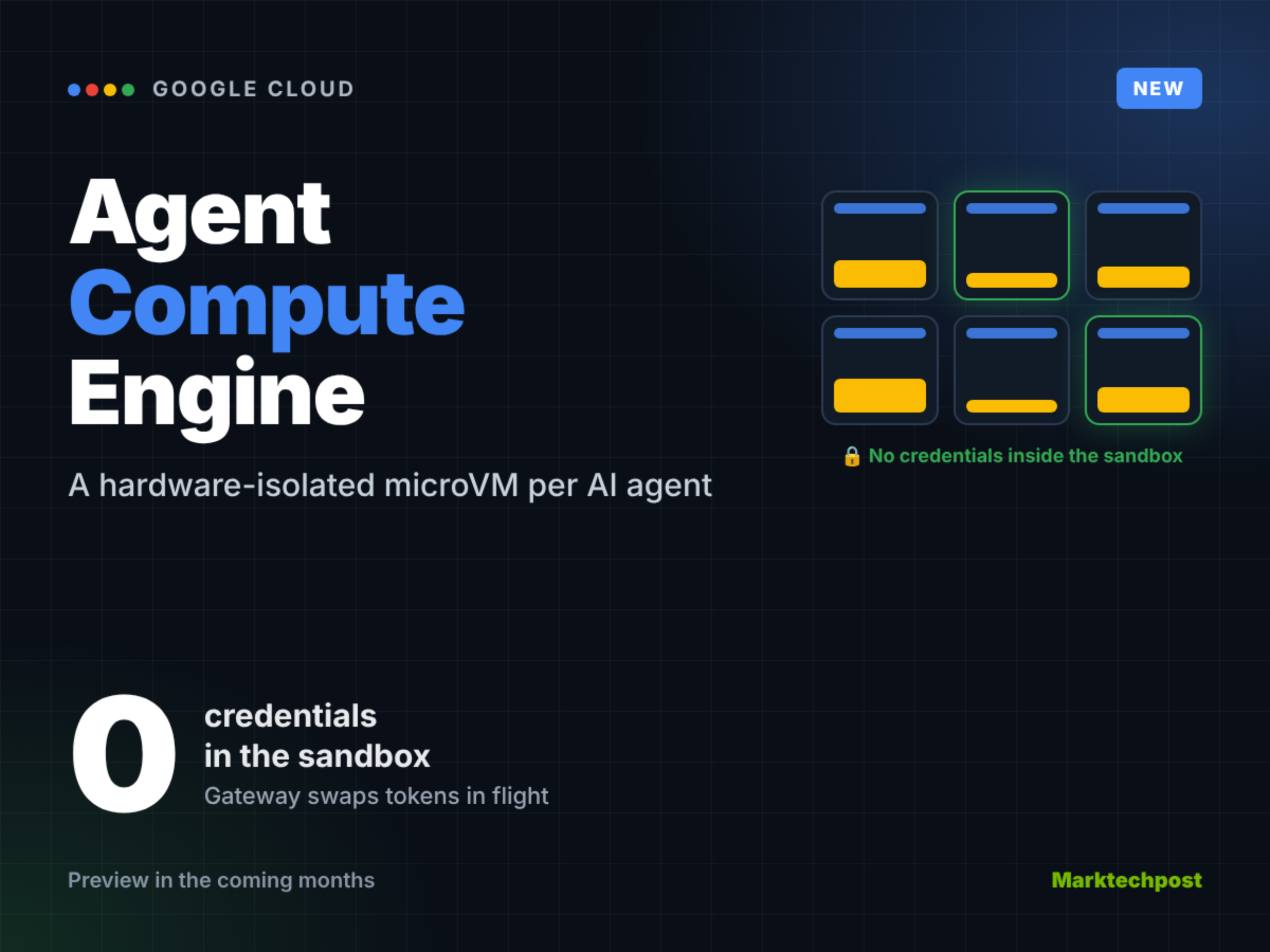 google-cloud-launches-agent-compute-engine:-a-microvm-per-ai-agent