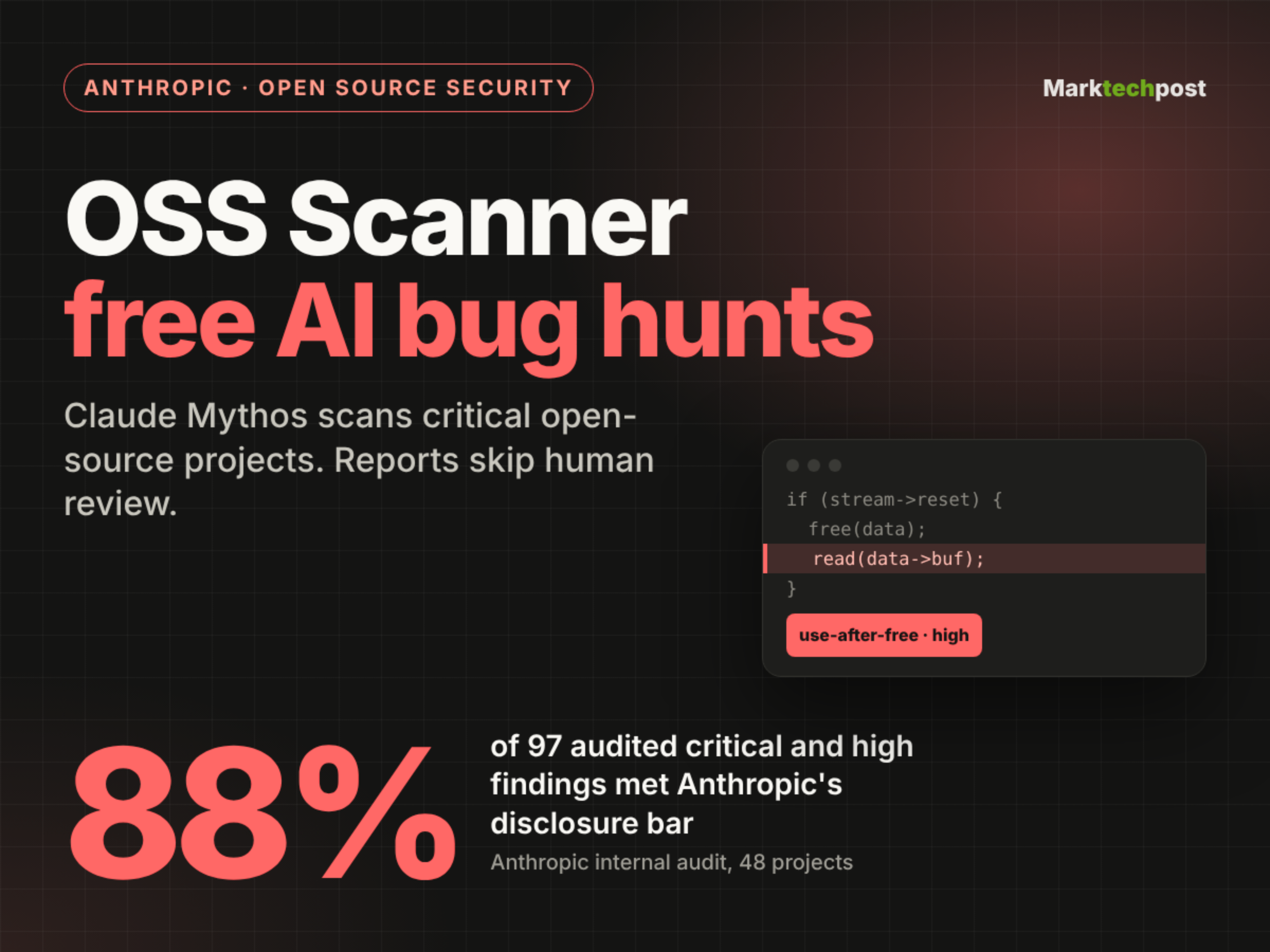 anthropic-launches-oss-scanner,-a-free-ai-vulnerability-scanner