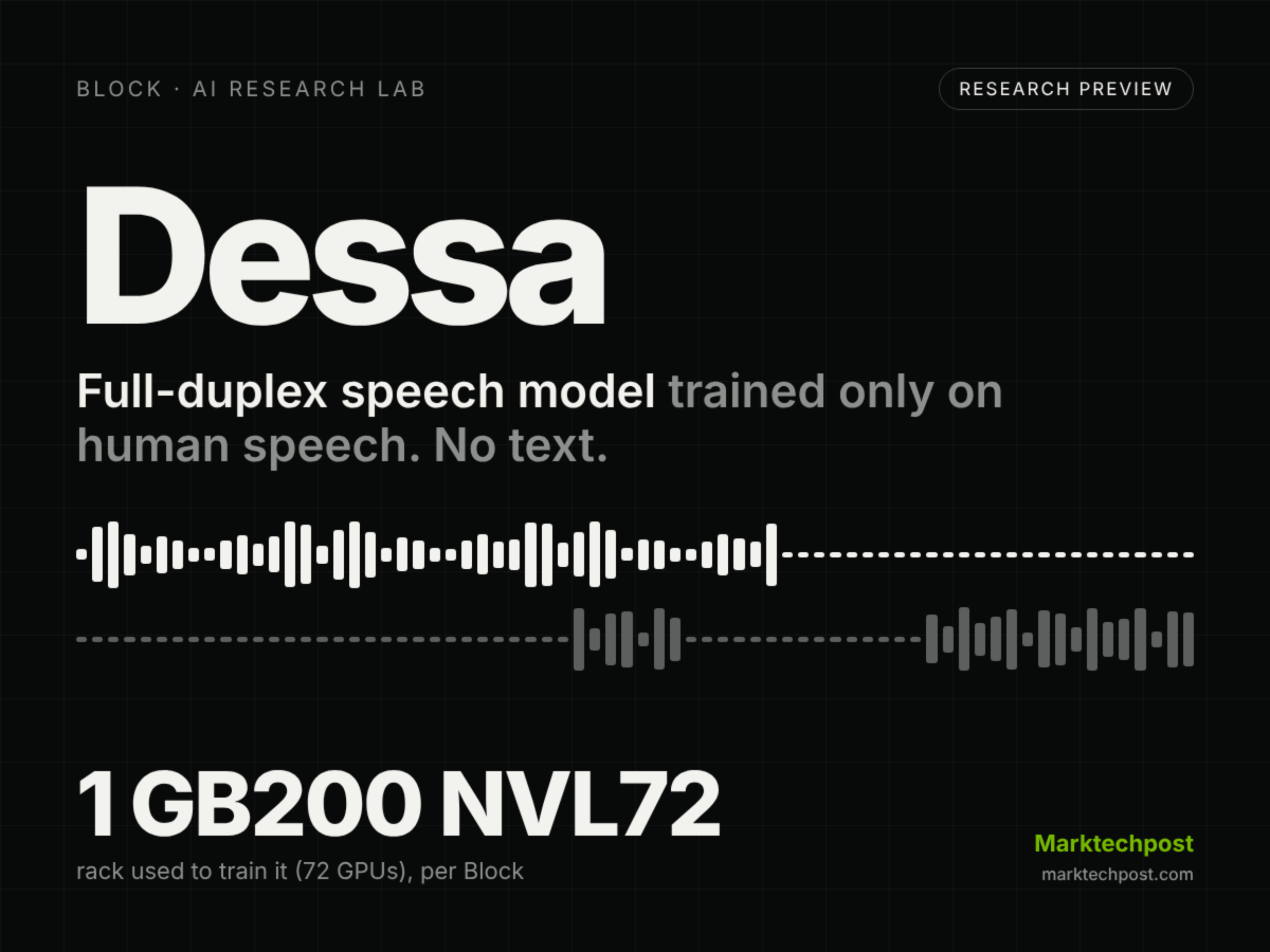 block-unveils-dessa,-a-full-duplex-speech-model-trained-only-on-speech