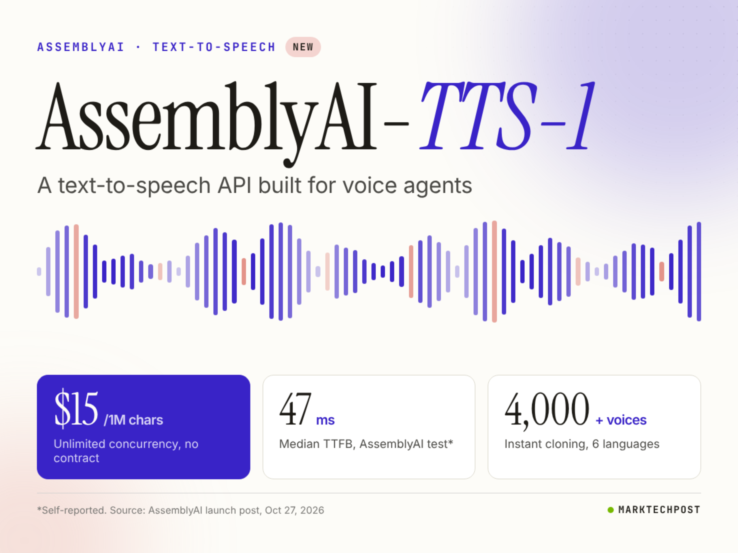 assemblyai-ships-assemblyai-tts-1:-a-$15-per-1m-character-text-to-speech-api-for-voice-agents
