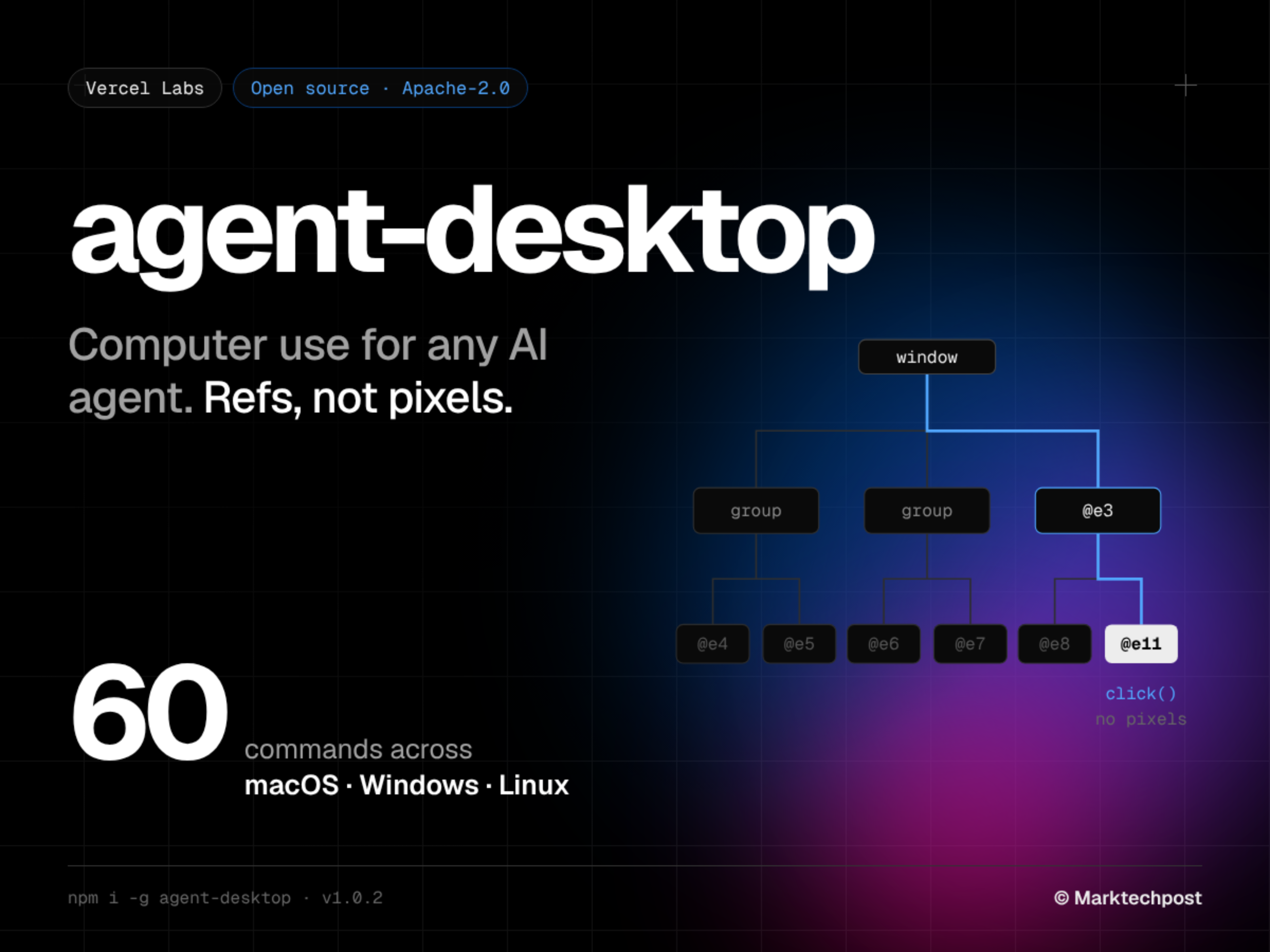 vercel-labs-open-sources-agent-desktop-for-agent-computer-use